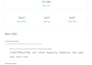 do professional complete website SEO analysis report